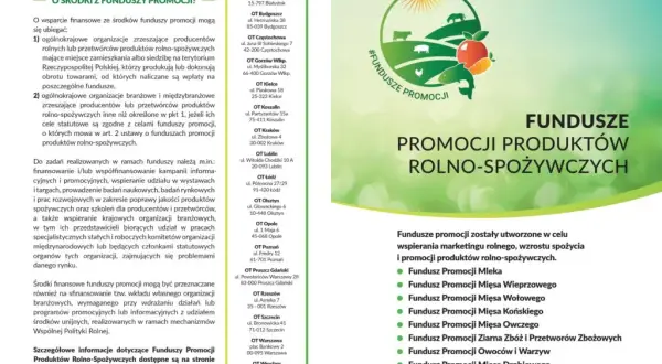 Kto płaci na fundusz promocji produktów rolno spożywczych i dlaczego?